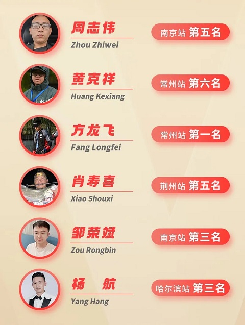 2023阿布加西亚城市邀请赛参赛总决赛即将隆重开赛！【内附福利】